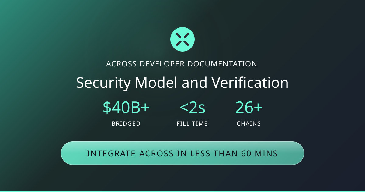 Security Model and Verification | Across Docs